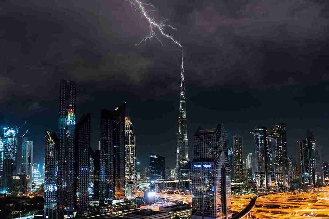 UAE Weather